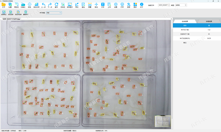 種子發芽率檢測