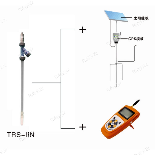 TRS-IIN無線土壤水勢溫度采集儀